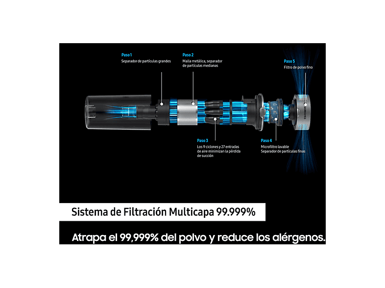Aspirador escoba - Samsung VS15A60AGR5/WA Jet 65 Pet, 150 WA, Digital Inverter, 40 min, Sin cable, Silver — foto 6