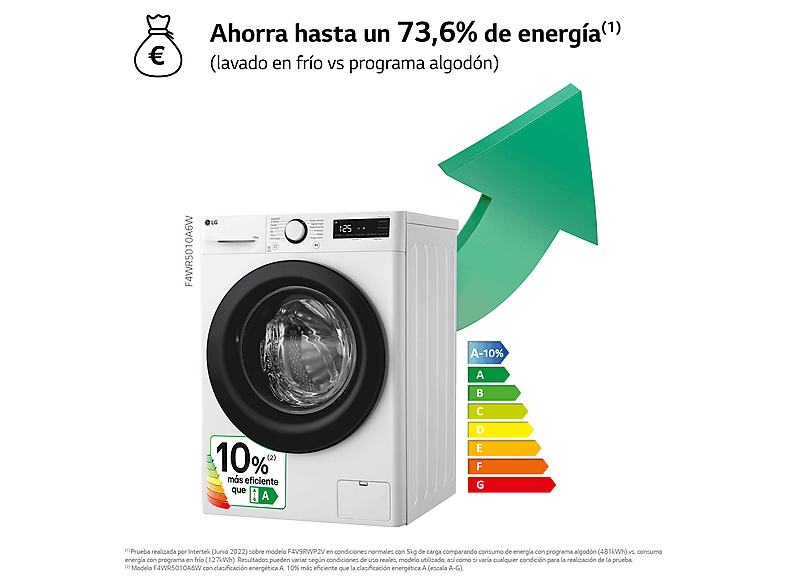 Lavadora carga frontal - LG F4WR5010A6W, 10 kg, 1400 rpm, 11 programas, AI Direct Drive™, Steam™, Blanco — foto 3