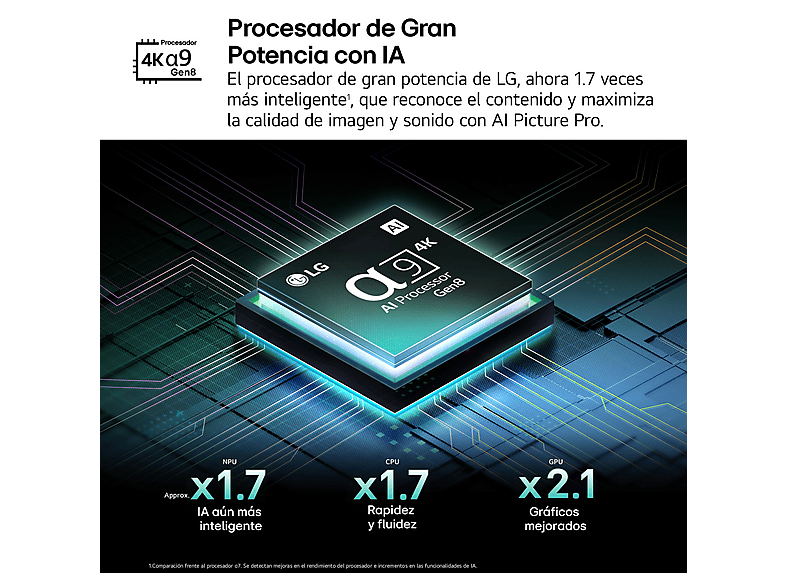 TV OLED 42" - LG OLED42C55LA, OLED 4K, Procesador Inteligente α9 AI Processor 4K Gen8, Smart TV, DVB-T2 (H.265), Negro — foto 6