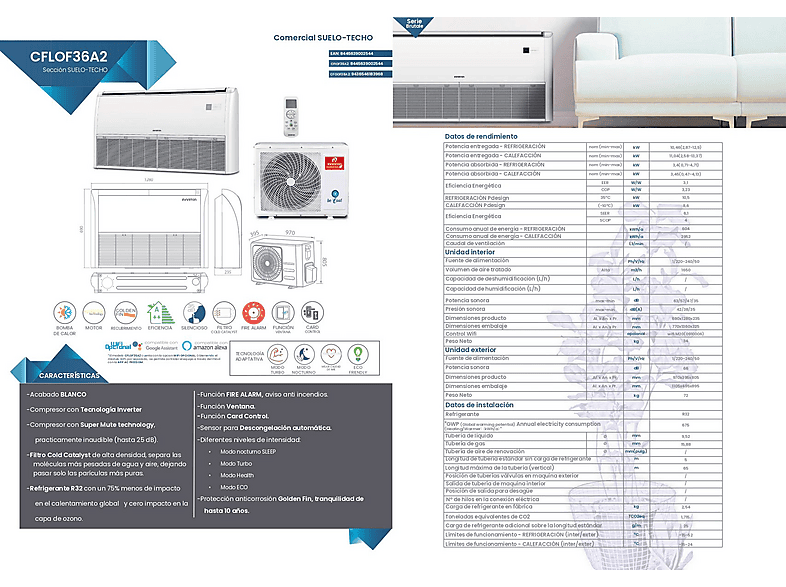 Split 1x1 - Infiniton CFLOF36A2, Función Inverter, Blanco — foto 4