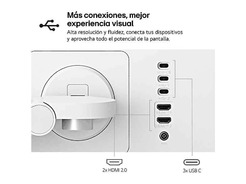 TV LED 32" - LG Smart Monitor Swing 32U889SA-W, UHD 4K, Táctil, Smart TV, IPS, USB Tipo-C, webOS 24, Blanco — foto 16