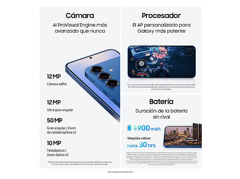 Smartphone - Samsung Galaxy S25+, Blue, Móvil Android, 512 GB, 12 GB RAM, 6,7 " Dynamic AMOLED  3088x1440 WQHD+, 4900 mAh — foto 5