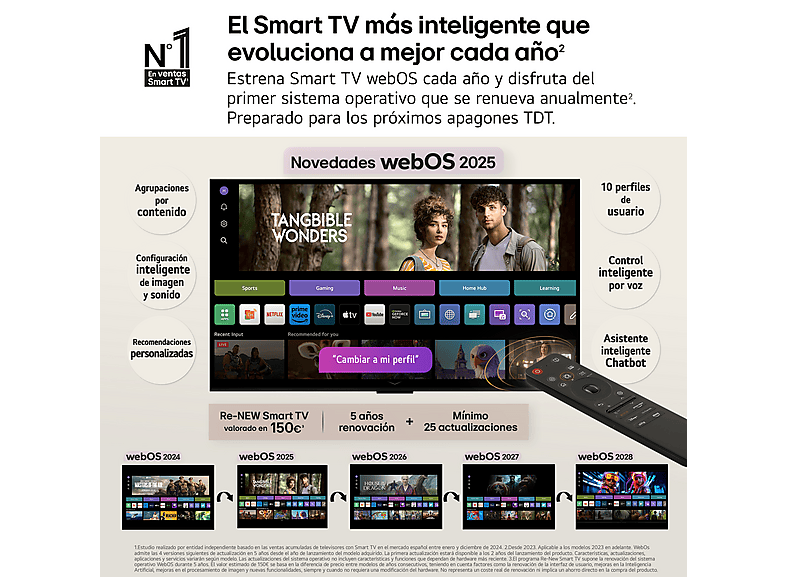 TV QNED 100" - LG 100QNED86A6, UHD 4K, Procesador Inteligente α8 AI Processor 4K Gen2, Smart TV, DVB-T2 (H.265), Charcoal Black — foto 9