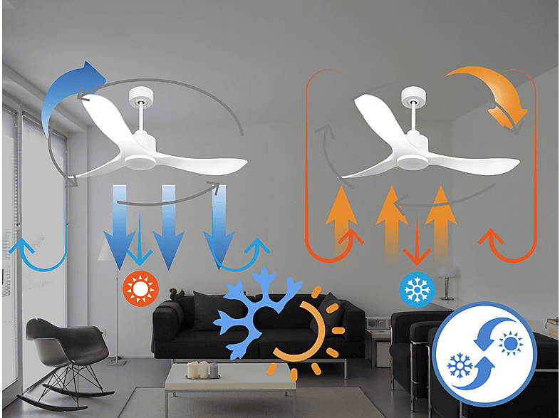 Ventilador de techo - Purline TongaD132C0364872, 6 velocidades, Blanco — foto 3