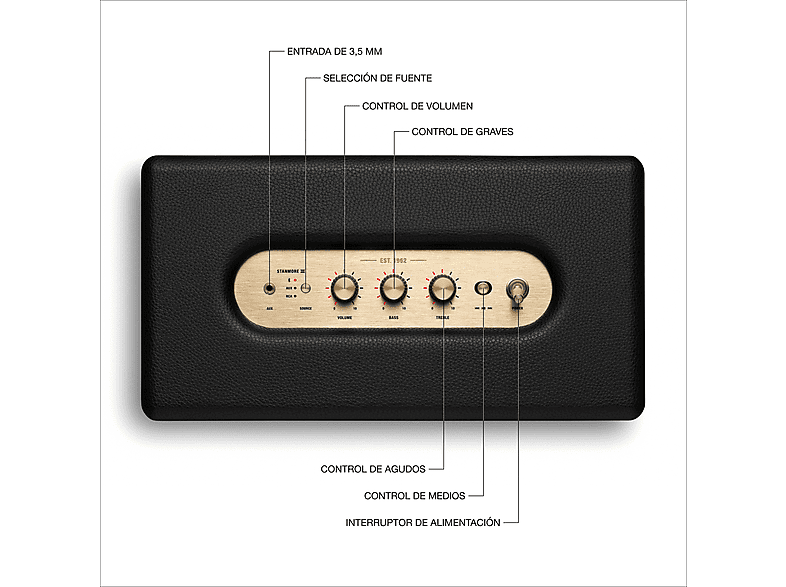 Altavoz bluetooth - Marshall Stanmore III, 50 W, Bluetooth 5.2, Negro — foto 3